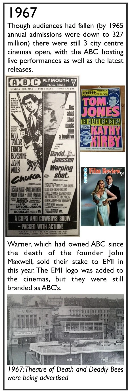 Timeline events from 1967