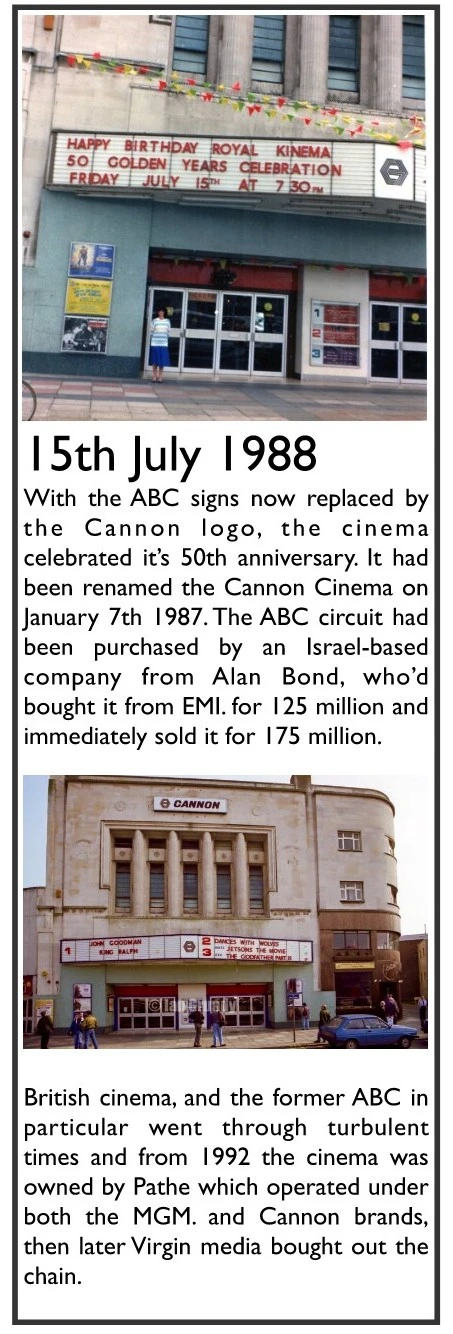 Timeline events from 1988